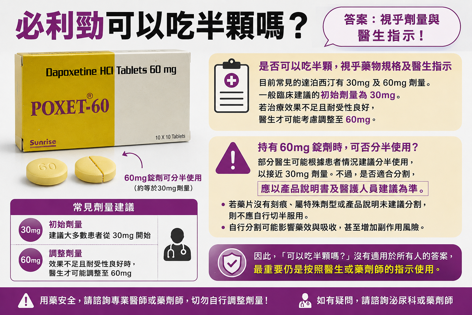必利勁可以吃半顆嗎？