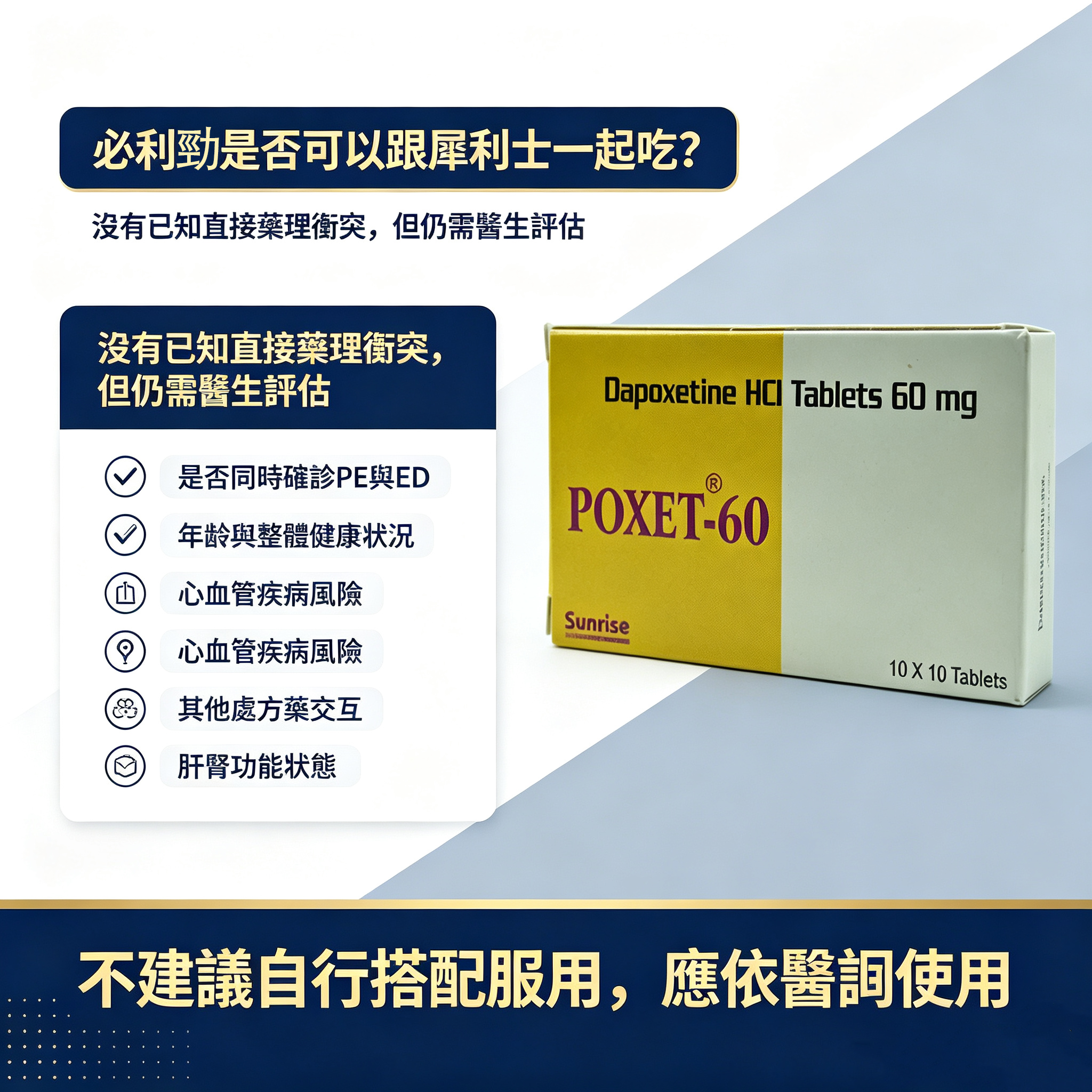 必利勁是否可以跟犀利士一起吃？