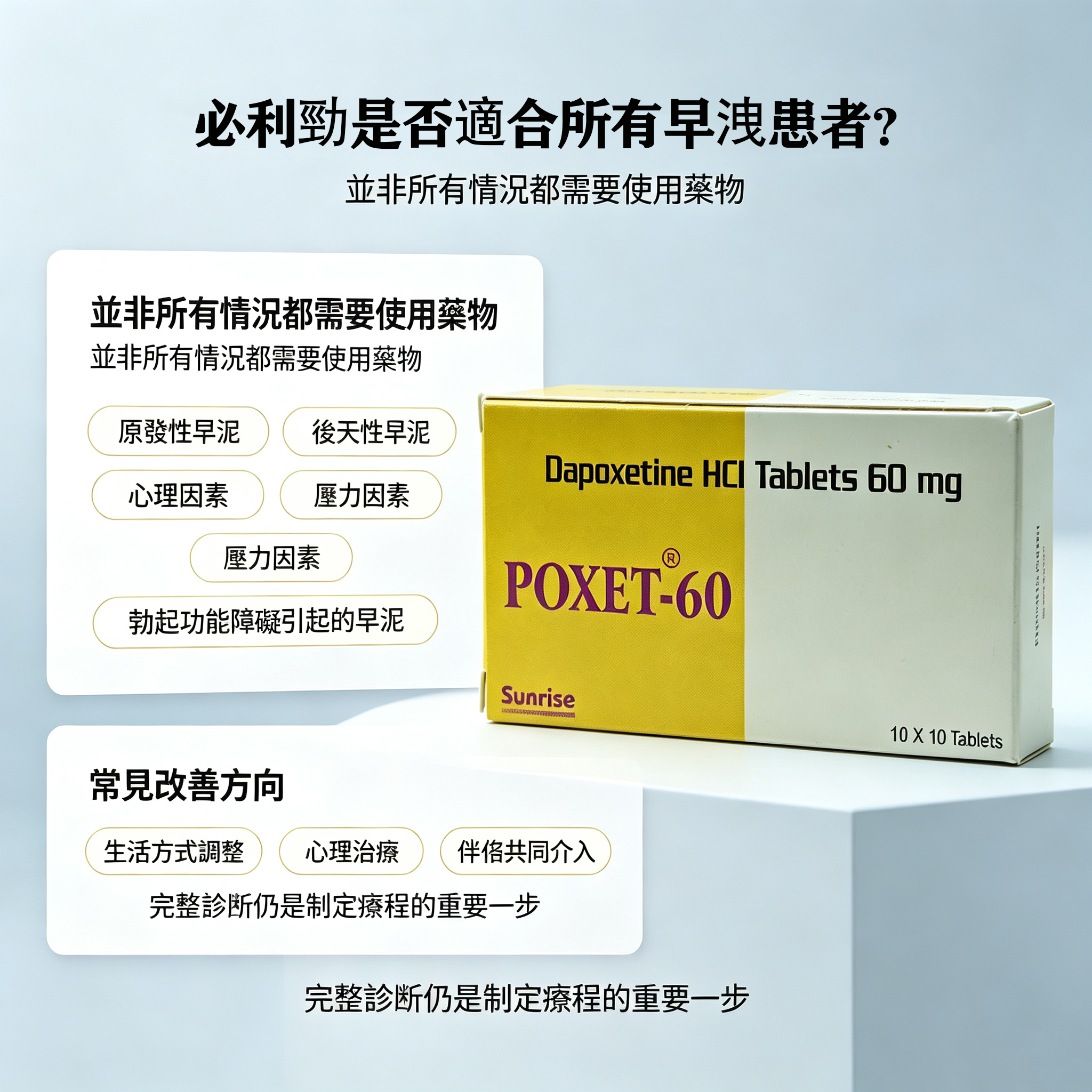 必利勁是否適合所有早洩患者？