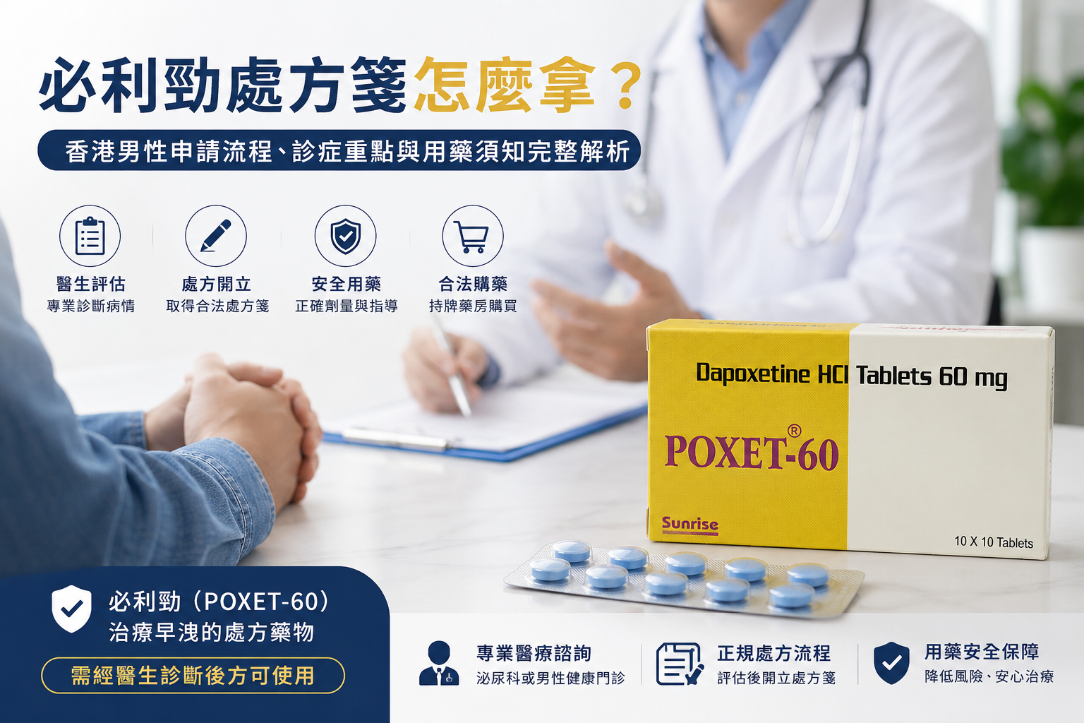 必利勁處方箋怎麼拿