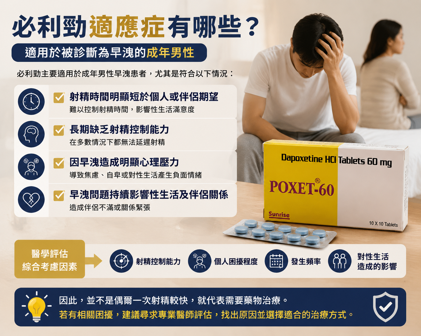 必利勁適應症有哪些？