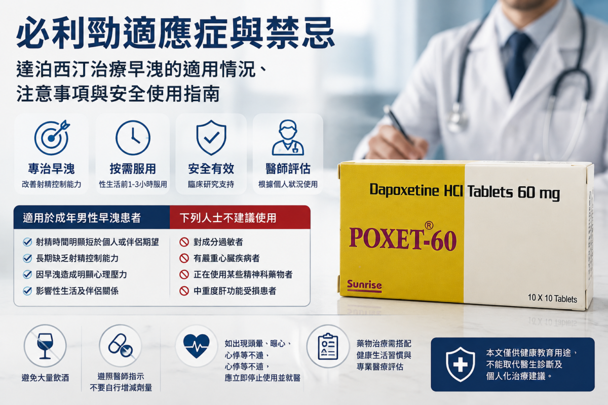 必利勁適應症與禁忌